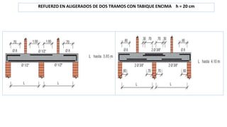 REFUERZO EN ALIGERADOS DE DOS TRAMOS CON TABIQUE ENCIMA h = 20 cm
 