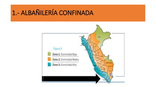 1.- ALBAÑILERÍA CONFINADA
 