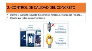 2.-CONTROL DE CALIDAD DEL CONCRETO
• - El clima al cual está expuesto (brisa marina, heladas, deshielos, sol, frío, etc.).
• - El suelo que rodea a una cimentación.
 