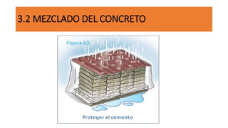 3.2 MEZCLADO DEL CONCRETO
 