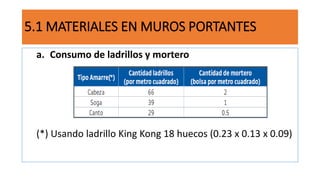 5.1 MATERIALES EN MUROS PORTANTES
a. Consumo de ladrillos y mortero
(*) Usando ladrillo King Kong 18 huecos (0.23 x 0.13 x 0.09)
 