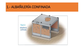 1.- ALBAÑILERÍA CONFINADA
 
