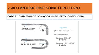 2.-RECOMENDACIONES SOBRE EL REFUERZO
CASO A : DIÁMETRO DE DOBLADO EN REFUERZO LONGITUDINAL
 