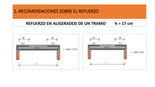 REFUERZO EN ALIGERADOS DE UN TRAMO h = 17 cm
2.-RECOMENDACIONES SOBRE EL REFUERZO
 
