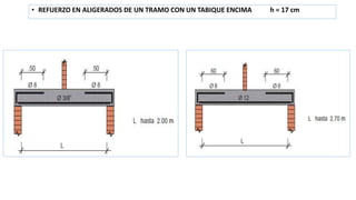 • REFUERZO EN ALIGERADOS DE UN TRAMO CON UN TABIQUE ENCIMA h = 17 cm
 