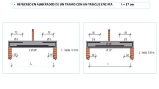 • REFUERZO EN ALIGERADOS DE UN TRAMO CON UN TABIQUE ENCIMA h = 17 cm
 