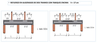 • REFUERZO EN ALIGERADOS DE DOS TRAMOS CON TABIQUES ENCIMA h = 17 cm
 