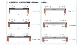 • REFUERZO EN ALIGERADOS DE UN TRAMO h = 20 cm
 
