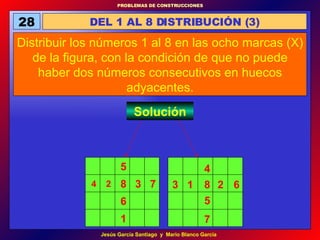 DEL 1 AL 8 DISTRIBUCIÓN (3) 28 Distribuir los números 1 al 8 en las ocho marcas (X) de la figura, con la condición de que no puede haber dos números consecutivos en huecos adyacentes. Solución 8 1 2 3 4 5 6 7 8 1 2 3 4 5 6 7 