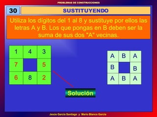 SUSTITUYENDO 30 Utiliza los dígitos del 1 al 8 y sustituye por ellos las letras A y B. Los que pongas en B deben ser la suma de sus dos "A" vecinas. Solución A B B B A A A B 8 1 2 3 4 5 6 7 