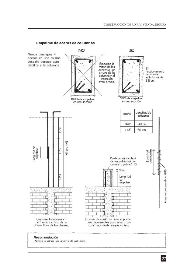 Construcciones antisismicas