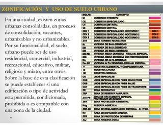 ZONIFICACIÓN Y USO DE SUELO URBANO
En una ciudad, existen zonas
urbanas consolidadas, en proceso
de consolidación, vacantes,
urbanizables y no urbanizables.
Por su funcionalidad, el suelo
urbano puede ser de uso
residencial, comercial, industrial,
recreacional, educativo, militar,
religioso y mixto, entre otros.
Sobre la base de esta clasificación
se puede establecer si una
edificación o tipo de actividad
está permitida, condicionada,
prohibida o es compatible con
una zona de la ciudad.
 
