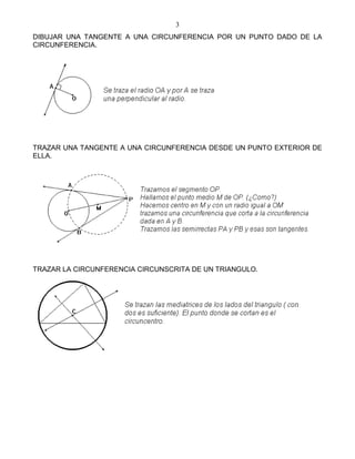 3
DIBUJAR UNA TANGENTE A UNA CIRCUNFERENCIA POR UN PUNTO DADO DE LA
CIRCUNFERENCIA.




TRAZAR UNA TANGENTE A UNA CIRCUNFERENCIA DESDE UN PUNTO EXTERIOR DE
ELLA.




TRAZAR LA CIRCUNFERENCIA CIRCUNSCRITA DE UN TRIANGULO.
 