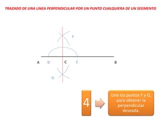 A B
4
Une los puntos F y G,
para obtener la
perpendicular
deseada.
CD E
F
G
TRAZADO DE UNA LINEA PERPENDICULAR POR UN PUNTO CUALQUIERA DE UN SEGMENTO
 