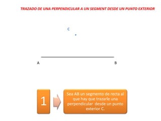 A B
TRAZADO DE UNA PERPENDICULAR A UN SEGMENT DESDE UN PUNTO EXTERIOR
C
.
1
Sea AB un segmento de recta al
que hay que trazarle una
perpendicular desde un punto
exterior C.
 