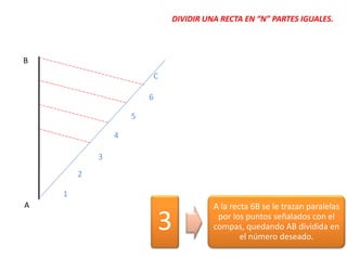DIVIDIR UNA RECTA EN “N” PARTES IGUALES.
3
A la recta 6B se le trazan paralelas
por los puntos señalados con el
compas, quedando AB dividida en
el número deseado.
A
B
C
1
6
3
5
4
2
 