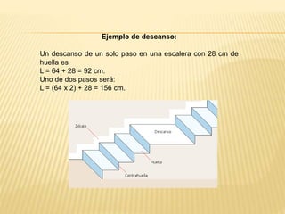 Ejemplo de descanso:
Un descanso de un solo paso en una escalera con 28 cm de
huella es
L = 64 + 28 = 92 cm.
Uno de dos pasos será:
L = (64 x 2) + 28 = 156 cm.
 