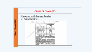 OBRAS
DE
CONCRETO
OBRAS DE CONCRETO
Ensayos y análisis especificados:
a) Granulometría:
 