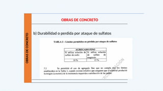 OBRAS
DE
CONCRETO
OBRAS DE CONCRETO
b) Durabilidad o perdida por ataque de sulfatos
 