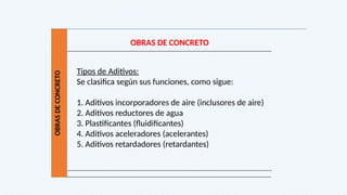 OBRAS
DE
CONCRETO
OBRAS DE CONCRETO
Tipos de Aditivos:
Se clasifica según sus funciones, como sigue:
1. Aditivos incorporadores de aire (inclusores de aire)
2. Aditivos reductores de agua
3. Plastificantes (fluidificantes)
4. Aditivos aceleradores (acelerantes)
5. Aditivos retardadores (retardantes)
 