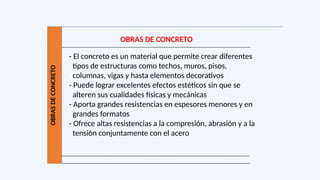 OBRAS
DE
CONCRETO
OBRAS DE CONCRETO
- El concreto es un material que permite crear diferentes
tipos de estructuras como techos, muros, pisos,
columnas, vigas y hasta elementos decorativos
- Puede lograr excelentes efectos estéticos sin que se
alteren sus cualidades físicas y mecánicas
- Aporta grandes resistencias en espesores menores y en
grandes formatos
- Ofrece altas resistencias a la compresión, abrasión y a la
tensión conjuntamente con el acero
 