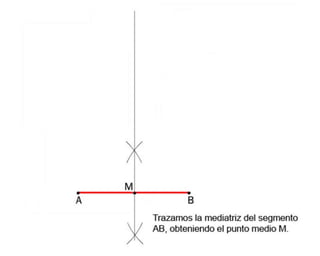 Construcción de un pentágono conocido el lado.