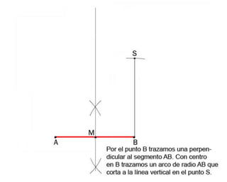 Construcción de un pentágono conocido el lado.