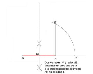 Construcción de un pentágono conocido el lado.