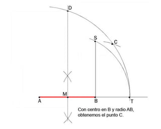 Construcción de un pentágono conocido el lado.