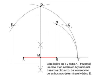 Construcción de un pentágono conocido el lado.