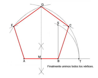 Construcción de un pentágono conocido el lado.