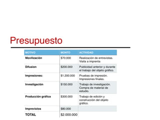 Presupuesto
 