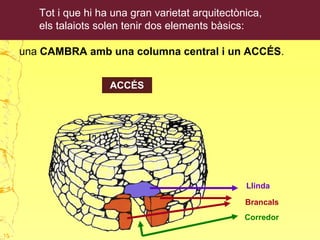 ACCÉS
Tot i que hi ha una gran varietat arquitectònica,
els talaiots solen tenir dos elements bàsics:
una CAMBRA amb una columna central i un ACCÉS.
Brancals
Llinda
Corredor
15
 