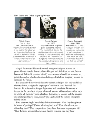 First Ladies and Other Inspiring Women




          Abigail Adams                       Amelia Earhart                  Eleanor Roosevelt
          1744 – 1818                           1887-1937                        1884 – 1962
     First Lady 1797–1801             1928; First woman to pilot a          First Lady 1933–1945
“If particular care and attention       plane across the Atlantic           “We gain strength, and
  is not paid to the ladies, we       “The most difficult thing is the     courage, and confidence
  are determined to foment a         decision to act, the rest is merely     by each experience in
   rebellion, and will not hold     tenacity. You can do anything you      which we really stop to
ourselves bound by any laws in         decide to do. You can act to          look fear in the face...
   which we have no voice or         change and control your life; and      we must do that which
         representation.”            the procedure, the process, is its      we think we cannot.”
                                               own reward.

   Abigail Adams and Eleanor Roosevelt were public figures married to
 powerful men. Amelia Earhart, Grace Hopper, and Sally Ride became famous
 because of their achievements. Identify other women who did not start out as
 public figures but who faced similar challenges. Include an imaginary woman to
 represent the future.
   List questions that you would ask the women and topics that you would like
 them to debate. Assign roles to groups of students in class. Research the
 Internet for information, images, legislation, and anecdotes. Determine a
 format for the panel and prepare what each woman will contribute. Allow each
 to briefly tell their story then talk about their rights as women and the struggles
 and challenges they’ve faced, socially and legally. End the summit with plans
 for the future.
   Find out what might have led to their achievements. Were they brought up
 in homes of privilege? Who or what inspired them? What obstacles do you
 think they faced? What can you learn from them that could impact your life?
 What did these accomplished women have in common that may have
 