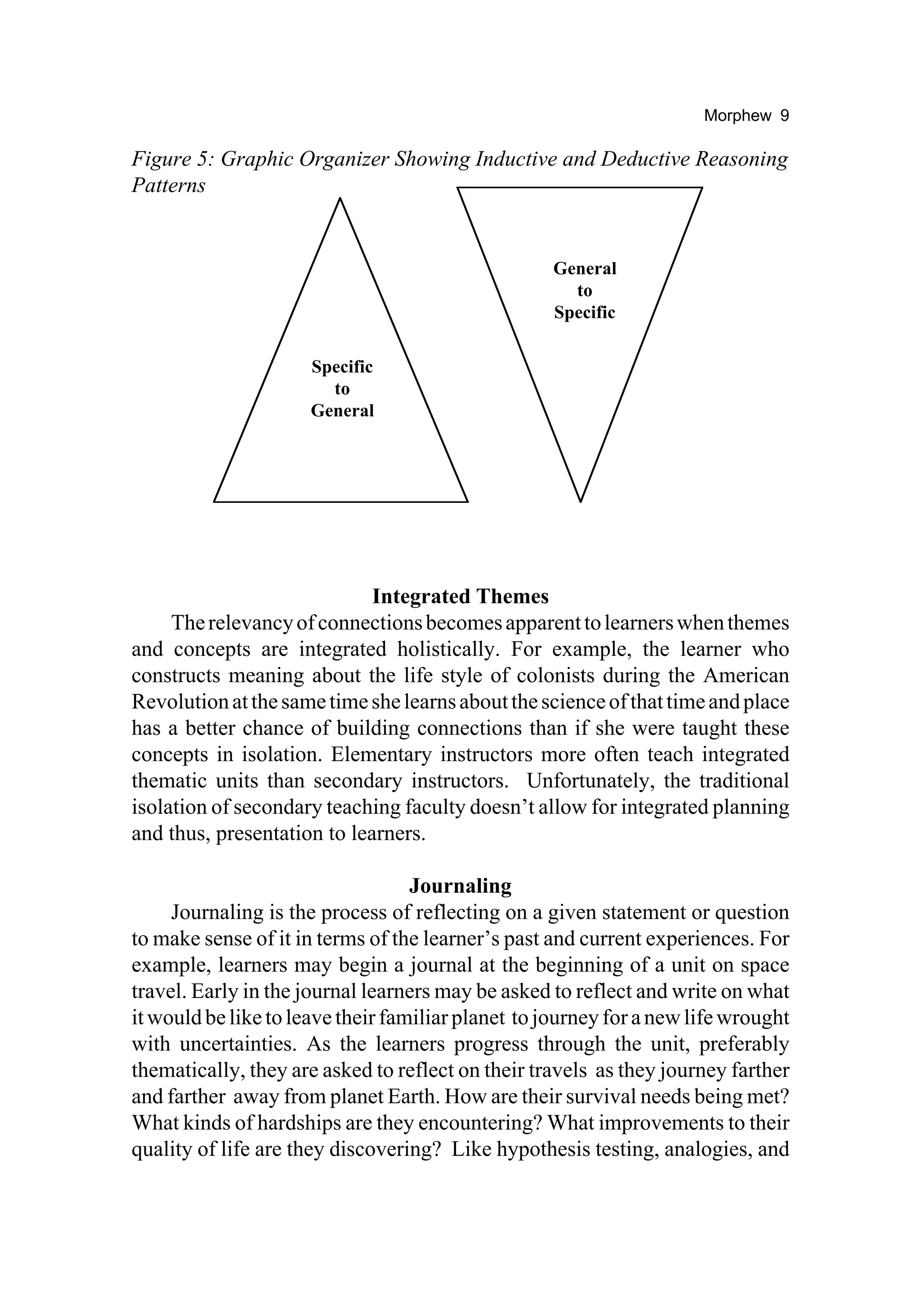 Morphew 9

Figure 5: Graphic Organizer Showing Inductive and Deductive Reasoning
Patterns


                                                   General
                                                  General
                                                      to
                                                     to
                                                  General
                                                   Specific
                                                  Specific


                      Specific
                      Specific
                     Specific
                         to
                        to
                      General
                     General
                        to

                     General




                             Integrated Themes
     The relevancy of connections becomes apparent to learners when themes
and concepts are integrated holistically. For example, the learner who
constructs meaning about the life style of colonists during the American
Revolution at the same time she learns about the science of that time and place
has a better chance of building connections than if she were taught these
concepts in isolation. Elementary instructors more often teach integrated
thematic units than secondary instructors. Unfortunately, the traditional
isolation of secondary teaching faculty doesn’t allow for integrated planning
and thus, presentation to learners.

                                   Journaling
     Journaling is the process of reflecting on a given statement or question
to make sense of it in terms of the learner’s past and current experiences. For
example, learners may begin a journal at the beginning of a unit on space
travel. Early in the journal learners may be asked to reflect and write on what
it would be like to leave their familiar planet to journey for a new life wrought
with uncertainties. As the learners progress through the unit, preferably
thematically, they are asked to reflect on their travels as they journey farther
and farther away from planet Earth. How are their survival needs being met?
What kinds of hardships are they encountering? What improvements to their
quality of life are they discovering? Like hypothesis testing, analogies, and
 