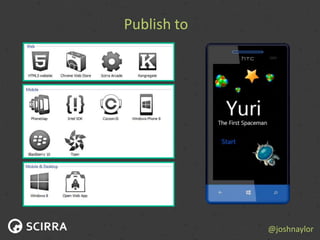 @joshnaylor
Publish to
 