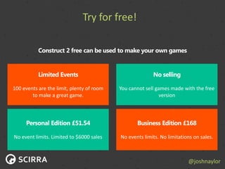 @joshnaylor
Try for free!
100 events are the limit, plenty of room
to make a great game.
You cannot sell games made with the free
version
No event limits. Limited to $6000 sales No events limits. No limitations on sales.
 