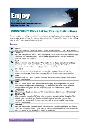 Page 1 © 500 Words Ltd,, 2014
CONSTRUCT Checklist for Taking Instructions
The key purpose of a taking your client’s instructions is to get all relevant information to help you
agree an appropriate strategy for protecting those interests. This checklist is used in the Briefing
stage of Enjoy’s client process known as BUILD™.
Overview
C CONTEXT
What is the type and scale of the project? Where is it taking place? PESTLE/SWOT analysis.
O OBJECTIVES
What are the objectives of your client, the project &/or the project team, both for their own
companies and the wider project? Is it clear what is not expected? How will your client
know the project is a success?
N NEEDS
Why is your client doing this project? What are the needs of your client, the project &/or
the project team on the three main influences: time, cost, quality, standards of
construction etc. Have these needs been verified or assessed?
S STRUCTURE
What networks and relationships have been used/are proposed for tendering, the
procurement strategy, the contract strategy and the project team during construction?
T TEAM
Who is helping your client? What are their roles and responsibilities? Covers internal and
external stakeholders.
R RISKS
What risk events is your client responsible for managing, mitigating and for which is he
liable for the consequences (time/money)? Can the consequences be passed to others,
insured and/or managed? This also covers exclusions and limitations on liability.
U UNIQUENESS
What is unique about your client and this project? How can it be reflected in the strategy?
C CONSTRAINTS
What is stopping your client? What are the constraints during the whole life-cycle of the
project? Legal constraints (e.g. funding availability and agreements), construction
constraints (e.g. sustainability), use and occupation (e.g. agreements for lease, future-
proofing) and disposal.
T TIMESCALES
What are the dates for commencement, completion and sectional completion and are they
clear, contractual and realistic? What are your client’s rights to an extension of those dates?
What risk events do not entitle your client to an extension?
 