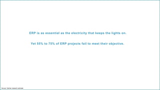 ERP is as essential as the electricity that keeps the lights on.
Yet 55% to 75% of ERP projects fail to meet their objective.
Soruce: Gartner research estimate
 
