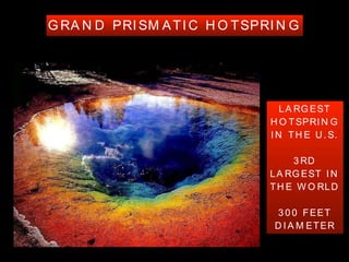 G RA N D PRI SM ATI C H O TSPRI N G
LA RG EST
H O TSPRI N G
I N TH E U. S.
3 RD
LA RG EST I N
TH E W O RLD
3 0 0 FEET
D I A M ETER
 