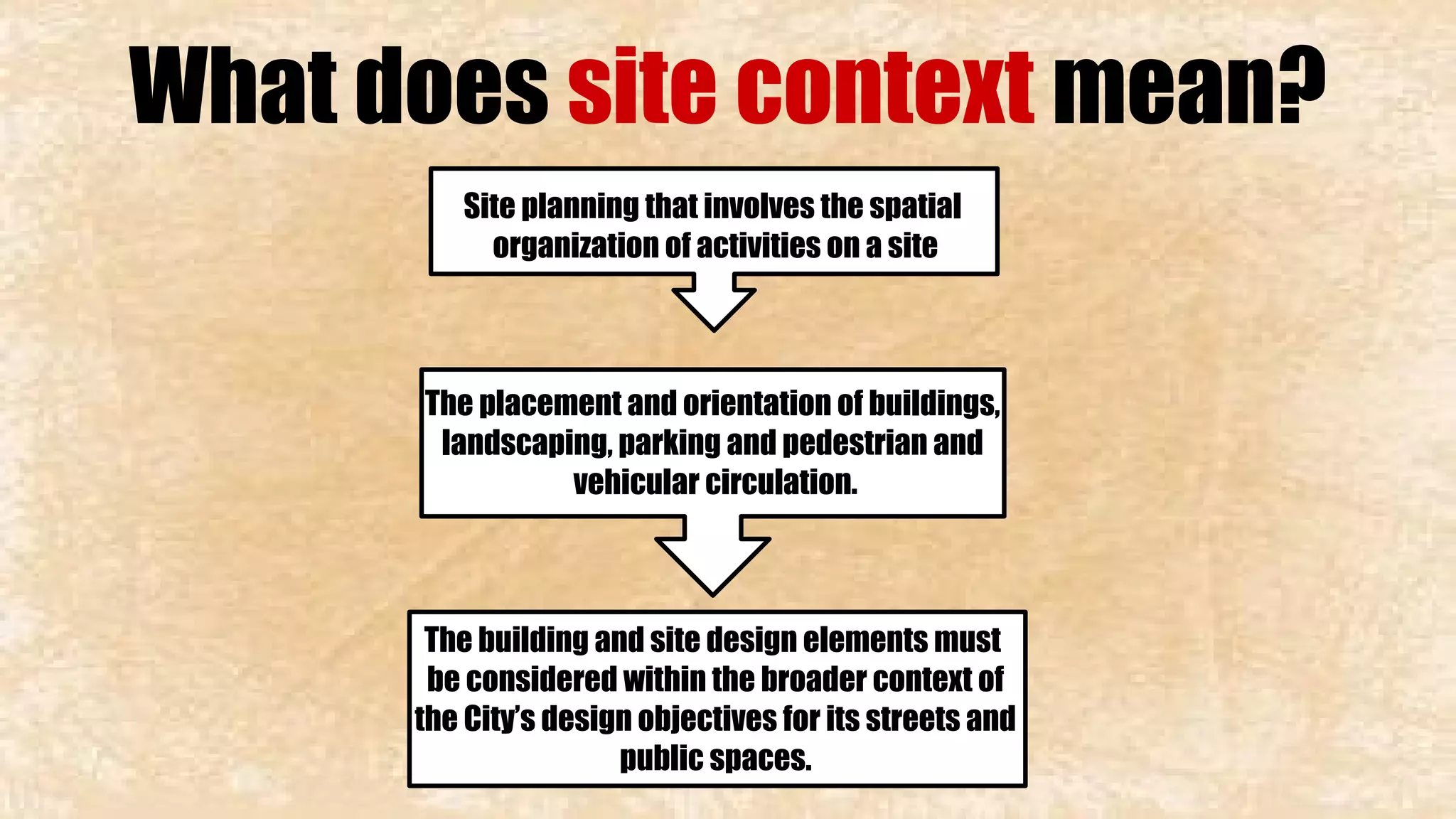 What does site context mean? 
Site planning that involves the spatial 
organization of activities on a site 
The placement and orientation of buildings, 
landscaping, parking and pedestrian and 
vehicular circulation. 
The building and site design elements must 
be considered within the broader context of 
the City’s design objectives for its streets and 
public spaces. 
 