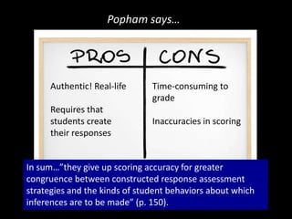 Popham says… 
Authentic! Real-life 
Requires that 
students create 
their responses 
Time-consuming to 
grade 
Inaccuracies in scoring 
In sum…”they give up scoring accuracy for greater 
congruence between constructed response assessment 
strategies and the kinds of student behaviors about which 
inferences are to be made” (p. 150). 
 