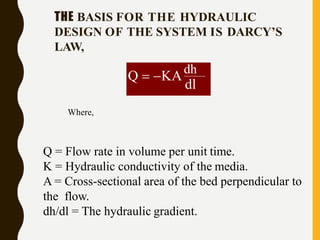Q  KAdh
dl
THE BASIS FOR THE HYDRAULIC
DESIGN OF THE SYSTEM IS DARCY’S
LAW,
Where,
Q = Flow rate in volume per unit time.
K = Hydraulic conductivity of the media.
A = Cross-sectional area of the bed perpendicular to
the flow.
dh/dl = The hydraulic gradient.
 