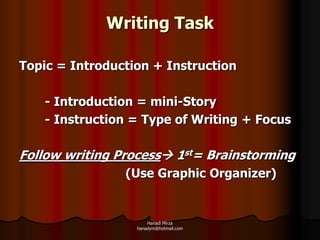 Writing Task

Topic = Introduction + Instruction

    - Introduction = mini-Story
    - Instruction = Type of Writing + Focus

Follow writing Process 1st= Brainstorming
                (Use Graphic Organizer)


                      Hanadi Mirza
                  hanadym@hotmail.com
 