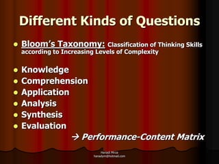 Different Kinds of Questions
   Bloom’s Taxonomy:          Classification of Thinking Skills
    according to Increasing Levels of Complexity


   Knowledge
   Comprehension
   Application
   Analysis
   Synthesis
   Evaluation
                     Performance-Content Matrix
                                Hanadi Mirza
                            hanadym@hotmail.com
 