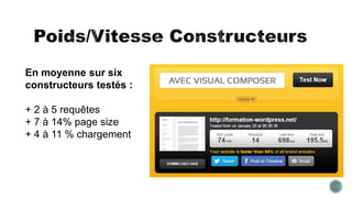 En moyenne sur six
constructeurs testés :
+ 2 à 5 requêtes
+ 7 à 14% page size
+ 4 à 11 % chargement
 