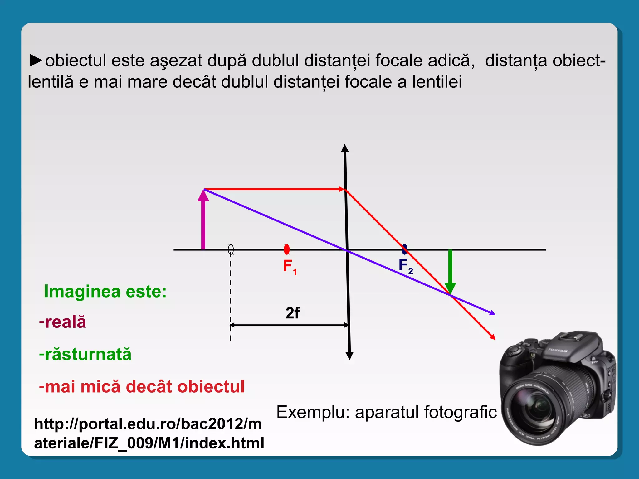 ►obiectul este aşezat după dublul distanţei focale adică, distanţa obiect-
lentilă e mai mare decât dublul distanţei focale a lentilei
F1
F2
2f
Imaginea este:
-reală
-răsturnată
-mai mică decât obiectul
Exemplu: aparatul fotografic
http://portal.edu.ro/bac2012/m
ateriale/FIZ_009/M1/index.html
 