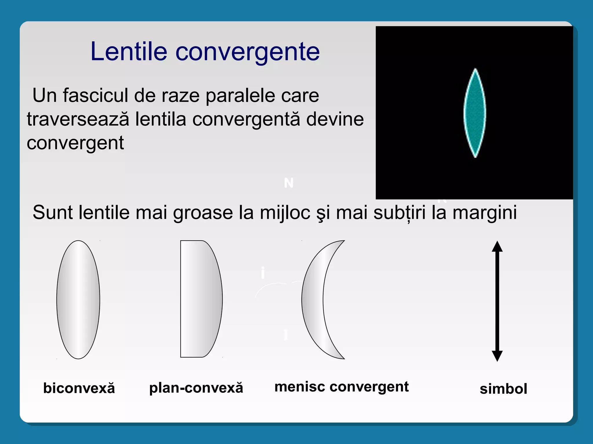 R
i r
I
N
Lentile convergente
Un fascicul de raze paralele care
traversează lentila convergentă devine
convergent
Sunt lentile mai groase la mijloc şi mai subţiri la margini
biconvexă plan-convexă menisc convergent simbol
 