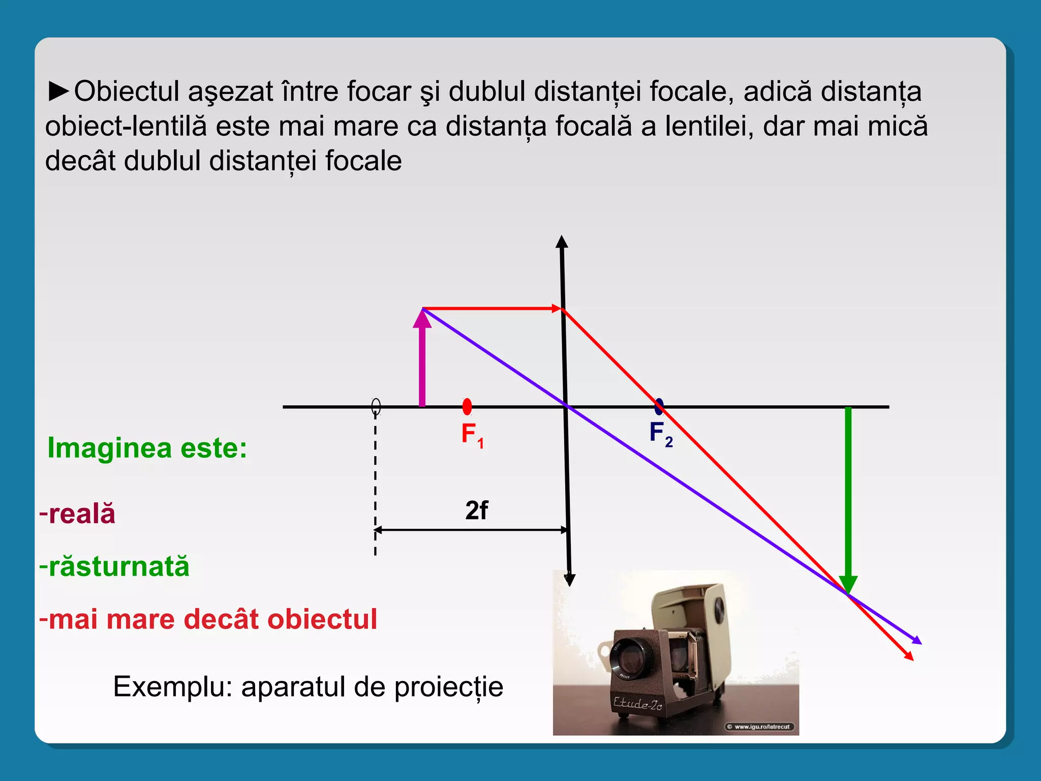 ►Obiectul aşezat între focar şi dublul distanţei focale, adică distanţa
obiect-lentilă este mai mare ca distanţa focală a lentilei, dar mai mică
decât dublul distanţei focale
F1
F2
2f
Imaginea este:
-reală
-răsturnată
-mai mare decât obiectul
Exemplu: aparatul de proiecţie
 