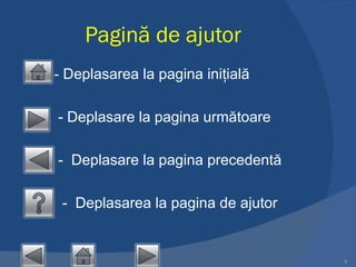 Pagină de ajutor - Deplasarea la pagina iniţială - Deplasare la pagina următoare -  Deplasare la pagina precedentă -  Deplasarea la pagina de ajutor 
